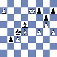 Sharankov - Dobrocmyslov (chess.com INT, 2025)