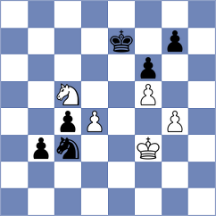 Hajiyev - Rohith (chess.com INT, 2023)