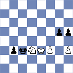 Sharankov - Makarian (chess.com INT, 2025)