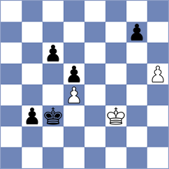 Levenko - Endovitsky (Kiev, 2003)