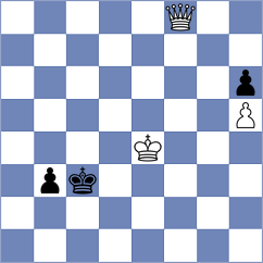 Terry - Isajevsky (Chess.com INT, 2020)