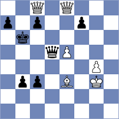Aitbayev - Sevian (chess.com INT, 2022)