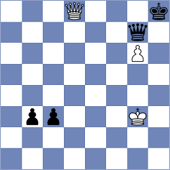 Drygalov - Norowitz (chess.com INT, 2024)