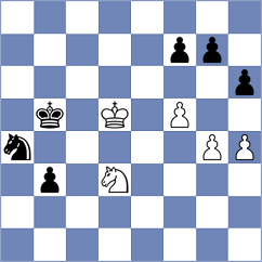 Nevednichy - Ibrayev (Chess.com INT, 2021)