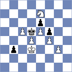 Rosen - Shukhman (chess.com INT, 2023)