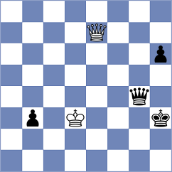 Pernerstorfer - Stadlinger (Playchess.com INT, 2020)