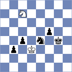 Kularatnam - Dorweiler (Reykjavik ISL, 2023)