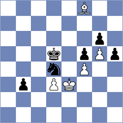 Shtyka - Sanchez Alvares (chess.com INT, 2021)
