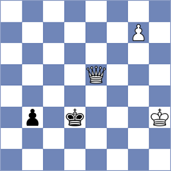 Iljushina - Sochacki (chess.com INT, 2021)