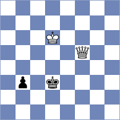 Boci - Terron Elena (chess.com INT, 2025)