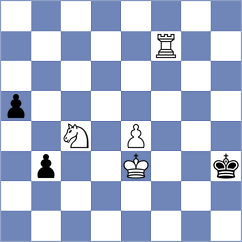 Babazada - Alekseenko (chess.com INT, 2022)