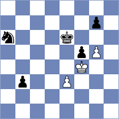 Chumpitaz Carbajal - Vokarev (Chess.com INT, 2020)