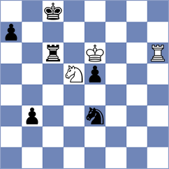 Mischuk - Sanal (chess.com INT, 2022)