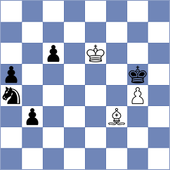 Gibala - Askarov (chess.com INT, 2025)
