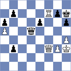 Guliev - Cuenca Jimenez (chess.com INT, 2024)