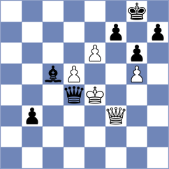 Kleiman - Zimmermann (chess.com INT, 2023)