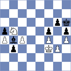 Srihari - Firouzja (chess.com INT, 2025)