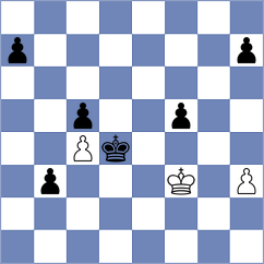 Elier - Zilleruelo Irizarry (chess.com INT, 2025)
