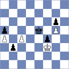 Head - Krush (Chess.com INT, 2021)