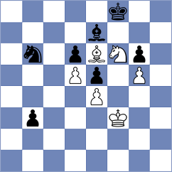 Shevtchenko - Sunilduth Lyna (Chess.com INT, 2021)