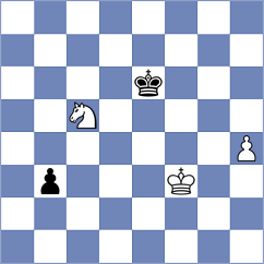 Ding - Leko (chess24.com INT, 2020)