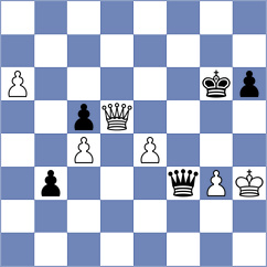 Ginsburg - Laurent-Paoli (Germany GER, 2022)