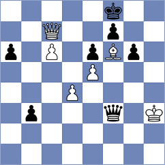Kotepalli - Bordi (Chess.com INT, 2017)