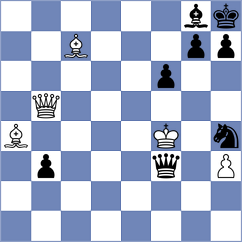 Plotkin - Firouzja (Chess.com INT, 2019)