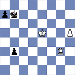 Riehle - Dubnevych (chess.com INT, 2023)