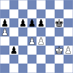 Campelo - Gibala (chess.com INT, 2025)