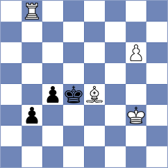 Bao - Weetik (chess.com INT, 2023)