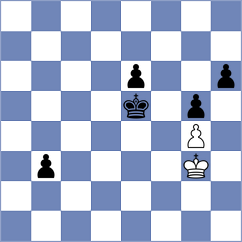 Shi - Arabidze (chess.com INT, 2025)