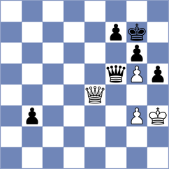 Kuderinov - Martinez Alcantara (chess.com INT, 2022)