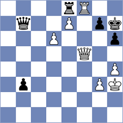 Shipov - Grachev (Moscow, 2006)