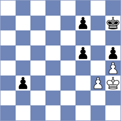 14_1_1988 - Winkels (Playchess.com INT, 2004)