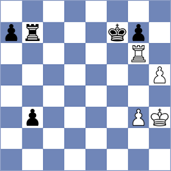 Mamedov - Rasulov (chess.com INT, 2024)