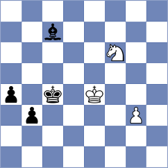 Zhang - Luo (Shanghai CHN, 2024)