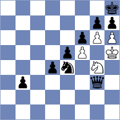Shymanskyi - Dragnev (chess.com INT, 2025)