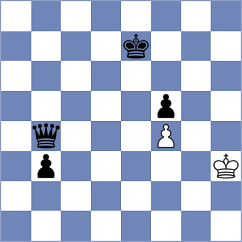Dobrijevic - Karttunen (chess.com INT, 2023)