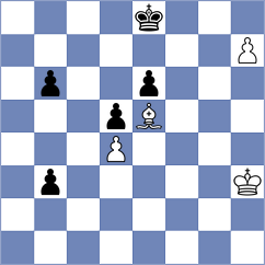 Sedina - Palma (Premium Chess Arena INT, 2020)