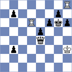 Shetty - Johnson (Norfolk, VA USA, 2024)