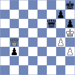 Demaria - Gkavardinas (chess.com INT, 2025)