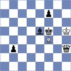 Munoz Ramos - Ismagilov (chess.com INT, 2025)
