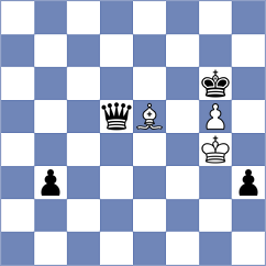 So - Kobalia (chess.com INT, 2022)