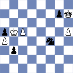 Rodchenkov - Aloma Vidal (chess.com INT, 2021)