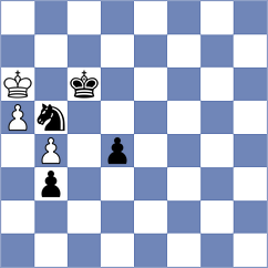 Patel - Romero Ruscalleda (chess.com INT, 2025)