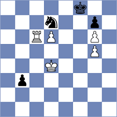 Tari - Masruri (chess.com INT, 2025)