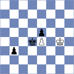 Arshiya Das - Dominguez Perez (chess.com INT, 2024)