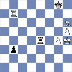 Gutierrez Olivares - Samunenkov (chess.com INT, 2023)
