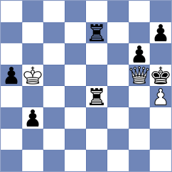 Martinez - Gutkin (chess.com INT, 2023)